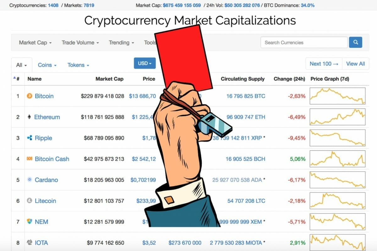 BCH to USD - Convert Bitcoin Cash to US Dollar | CoinChefs