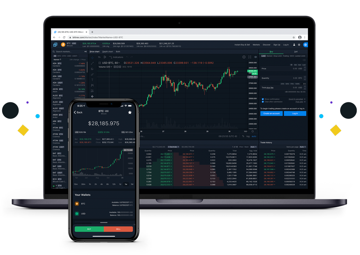 BitMEX | Most Advanced Crypto Trading Platform for Bitcoin & Home of the Perpetual Swap