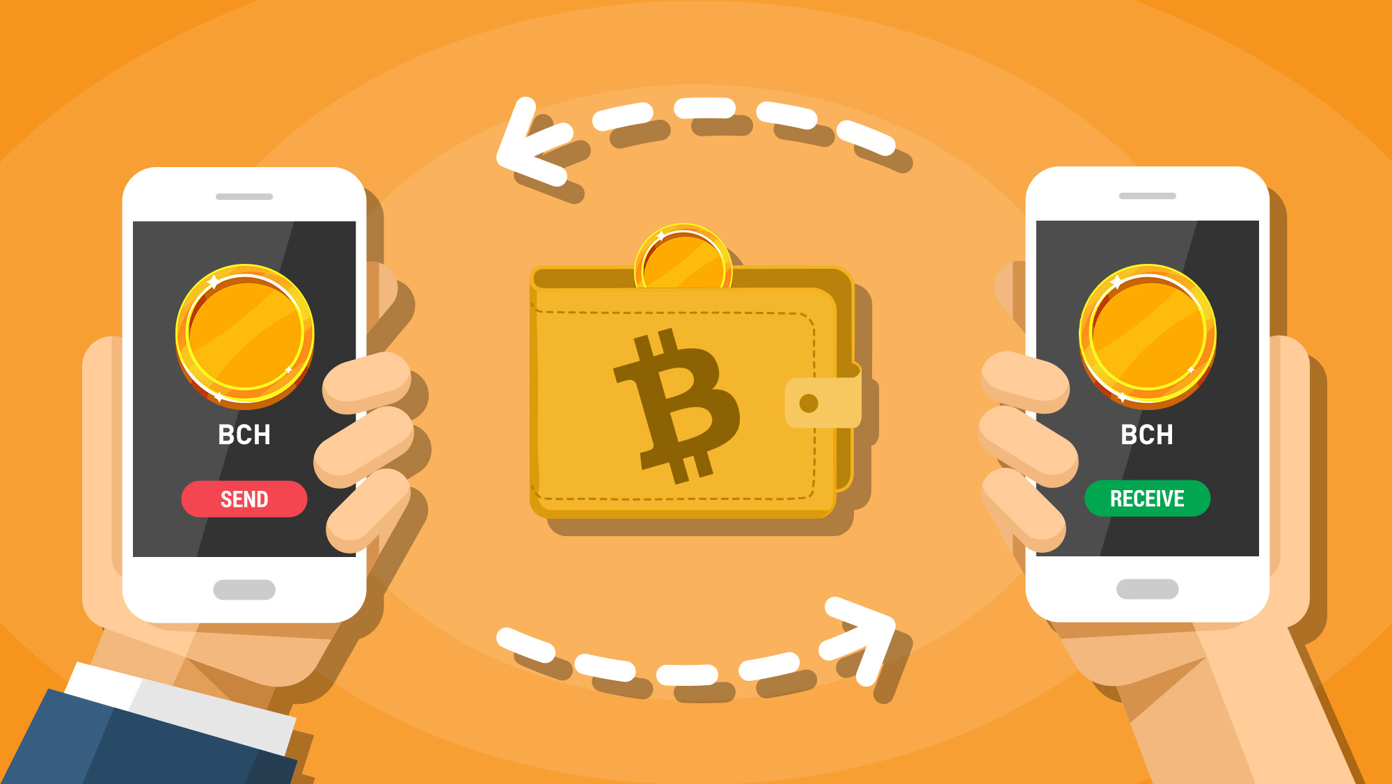 Bitcoin Cash (BCH) Free Crypto Wallet App, Create Bitcoin Cash (BCH) Address