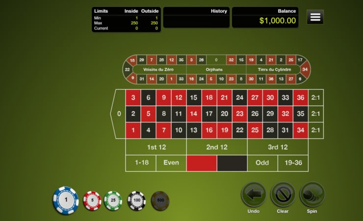 Roulette Betting Strategies