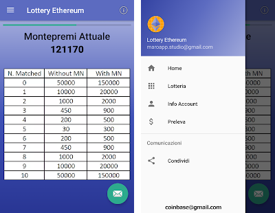 Sikkim Lottery Result - APK Download for Android | Aptoide