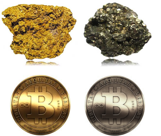 Bitcoin versus Gold - Digiconomist