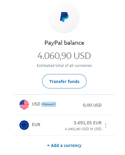 PayPal Consumer Fees | PayPal SV