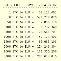 Trade BTC to EUR | BTC to EUR chart | bitcoinhelp.fun