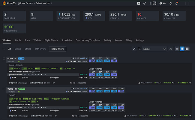 4 Best Ethereum Mining Software In (Compared) | Cryptopolitan