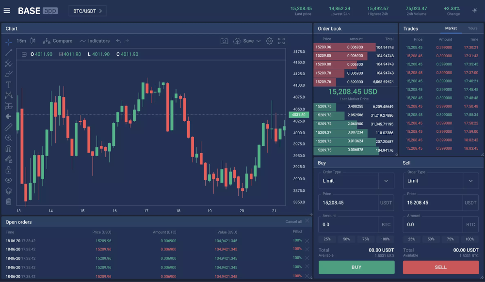 Peatio exchange installation - W3villa Technologies