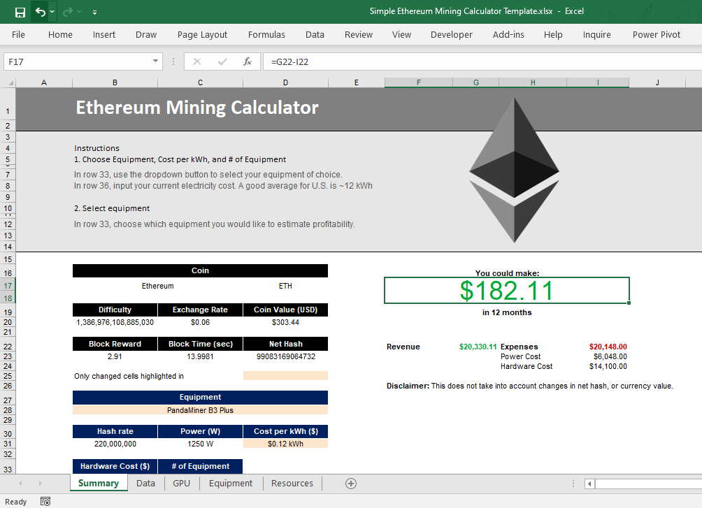 Crypto mining resources - Earnings, rewards, currencies! - bitcoinhelp.fun