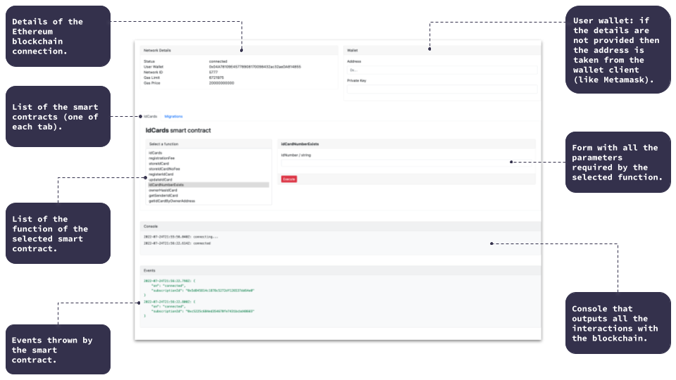 January 25, – Week in Ethereum News