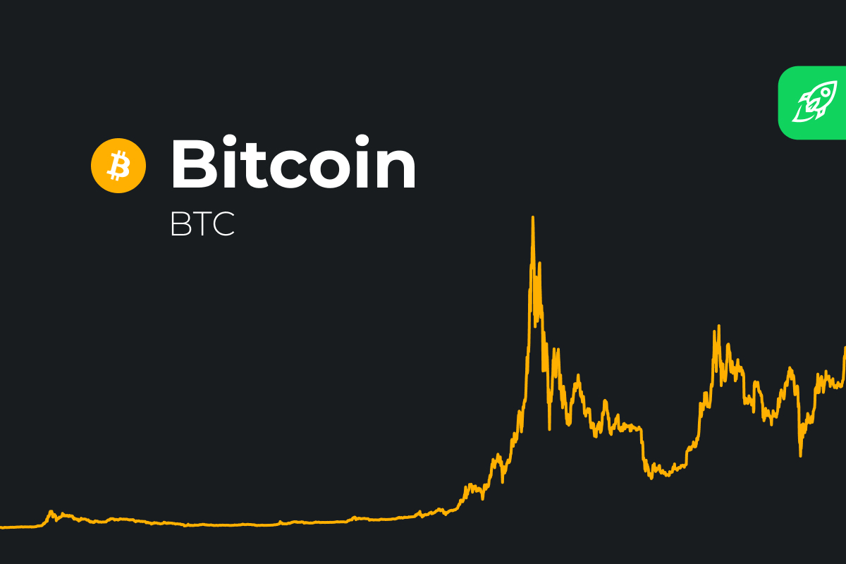 Calculate BTC to INR live today (BTC-INR) | CoinMarketCap