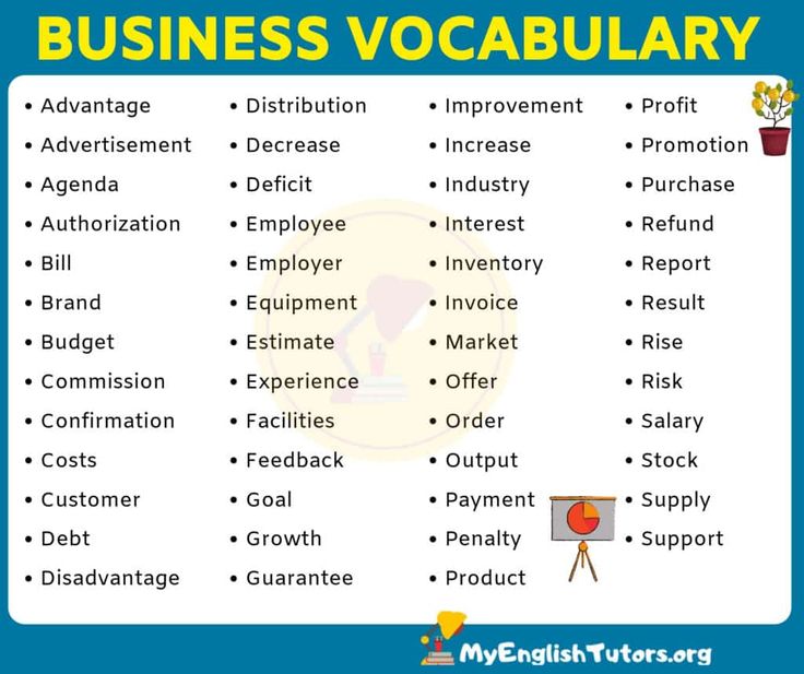 Essential Business Communication Words And Phrases - Brosix