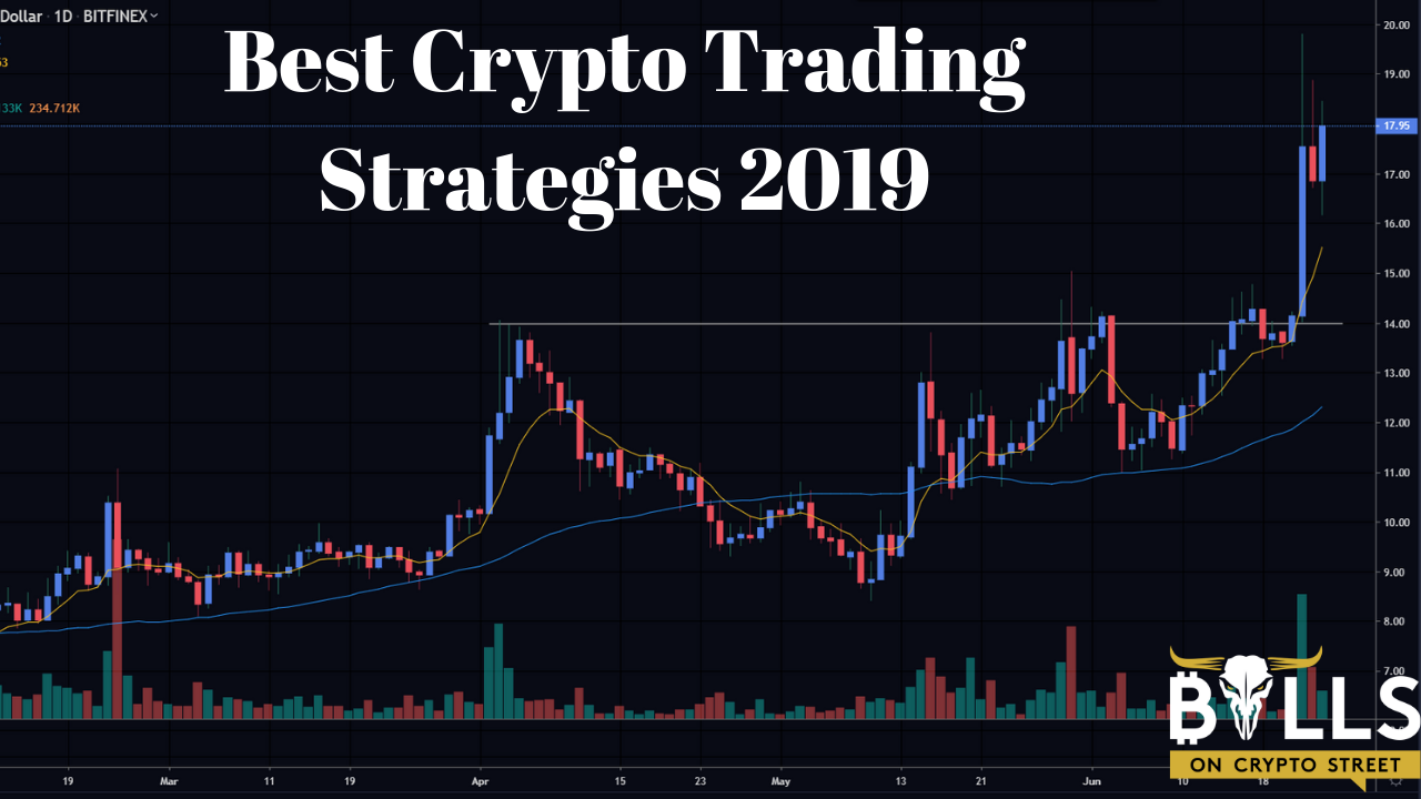 What Are the Best Crypto Trading Strategies?