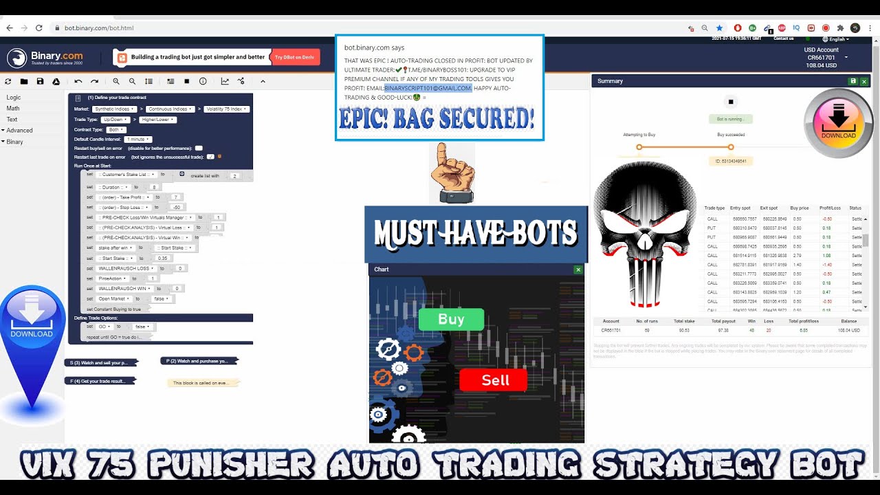 Free Forex Robots & EAs ᐈ Download NOW on Forex Store
