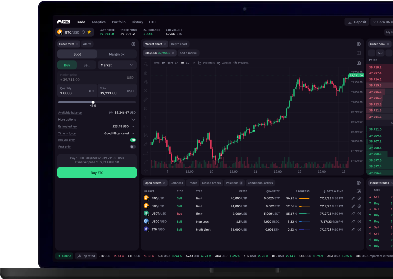 BTC to USD (Bitcoin to Dollar) - BitcoinsPrice