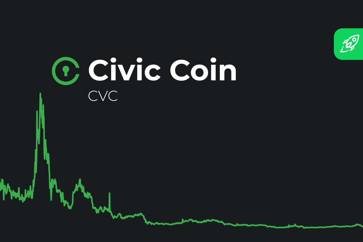 Civic Price Prediction | CVC Crypto Forecast up to $