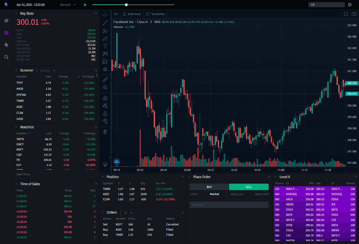 TradesViz: The most versatile, feature-filled and free online trading journal for all markets!