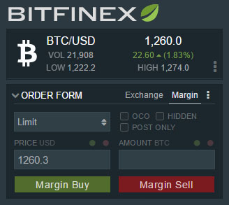 Bitfinex fallout continues as bitcoin hits 6% premium - New Money Review