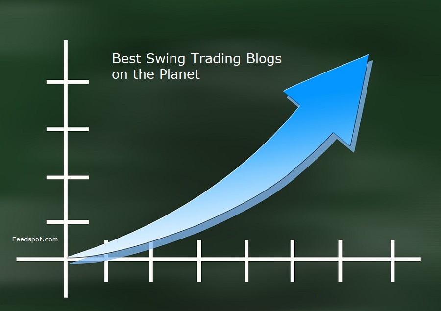 Swinging with Success: The Tale of a Swing Trader - smallcase