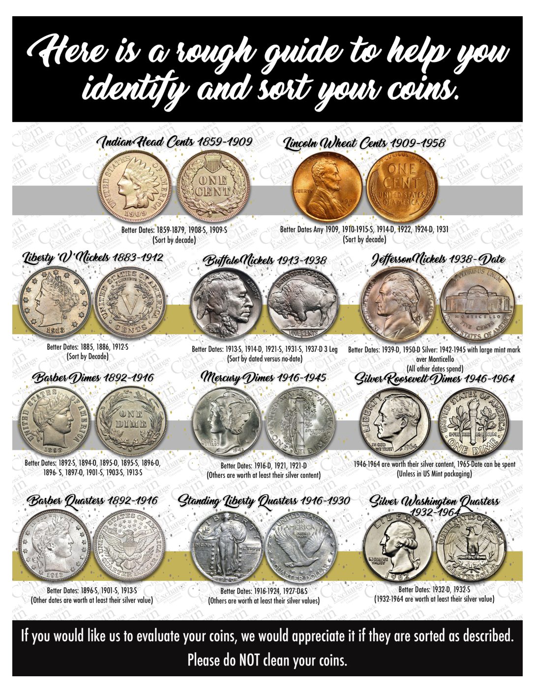 A Guide Book of United States Coins (Spiral)