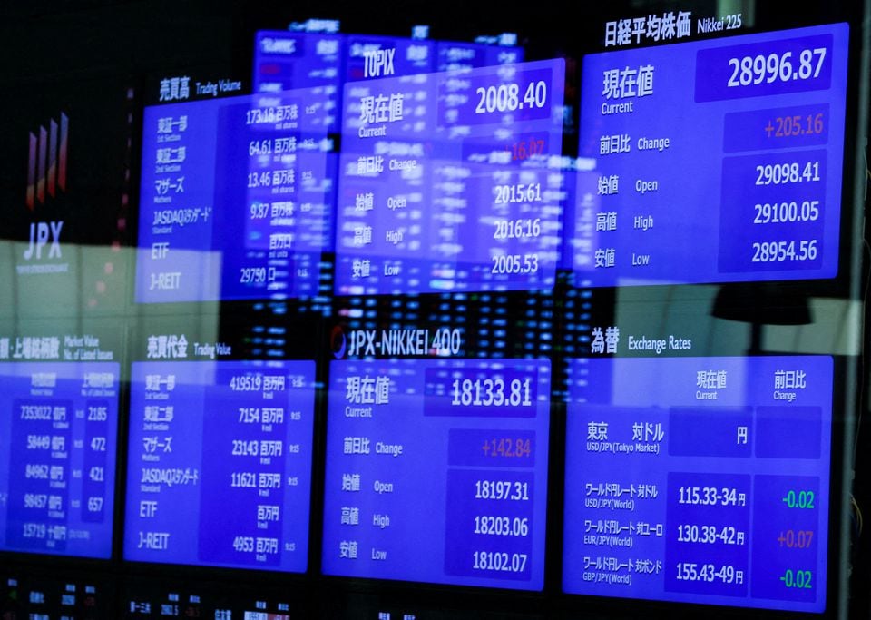 Stock Market Trading Hours Around the World | CMC Markets