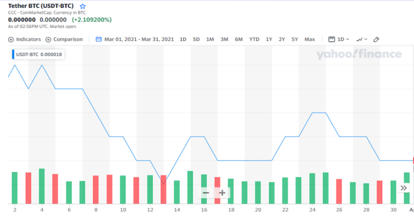 Live Gold Prices | Gold News And Analysis | Mining News | KITCO