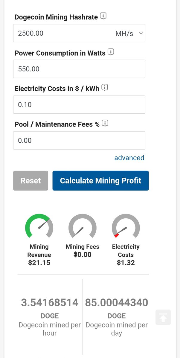 Dogecoin (DOGE) mining profitability calculator