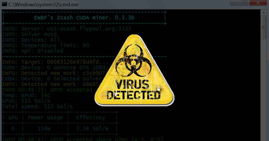How to Detect Bitcoin Malware on your PC - Ophtek