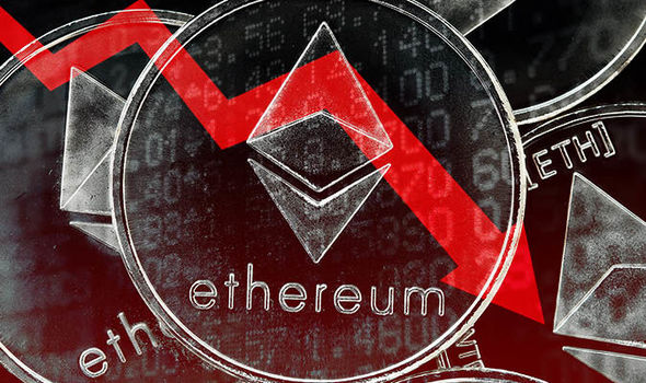 When Will Our Forecasted Price Of $10, Ethereum Be Hit? - InvestingHaven