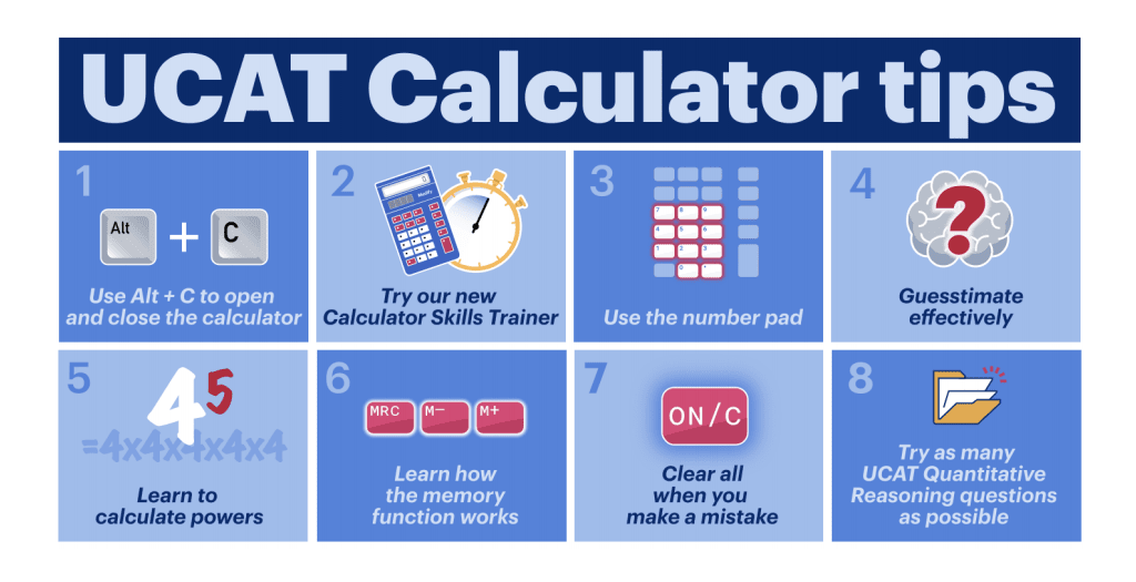 The UCAT Calculator: Tips And Tricks - The Medic Portal