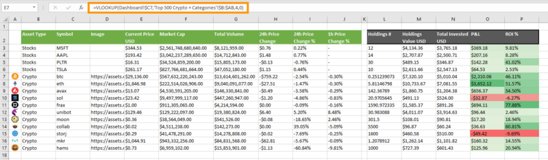 Import crypto prices into excel | MrExcel Message Board