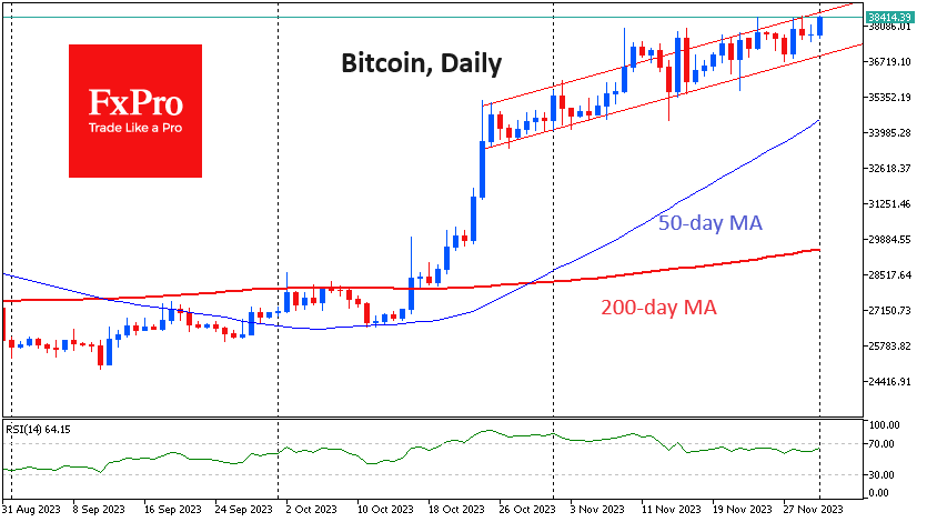 Is There a 'Best' Time to Trade Crypto? Here’s What the Data Says