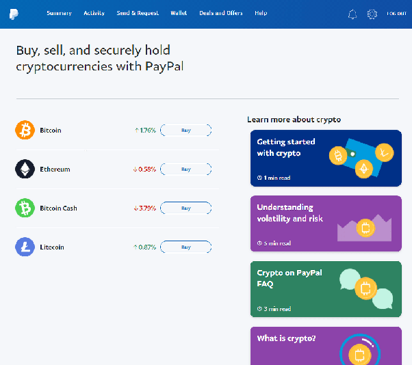 5 Ways to Buy Bitcoin With PayPal