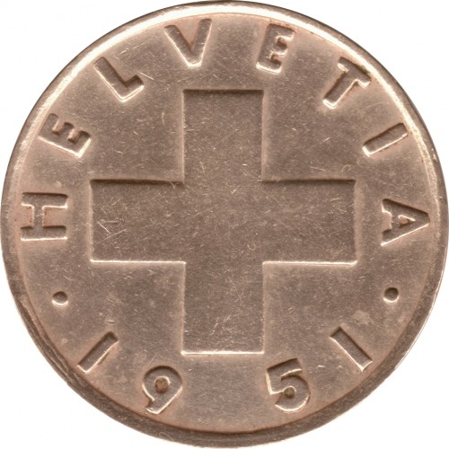 SWITZERLAND COINS VALUE ✓ Updated 