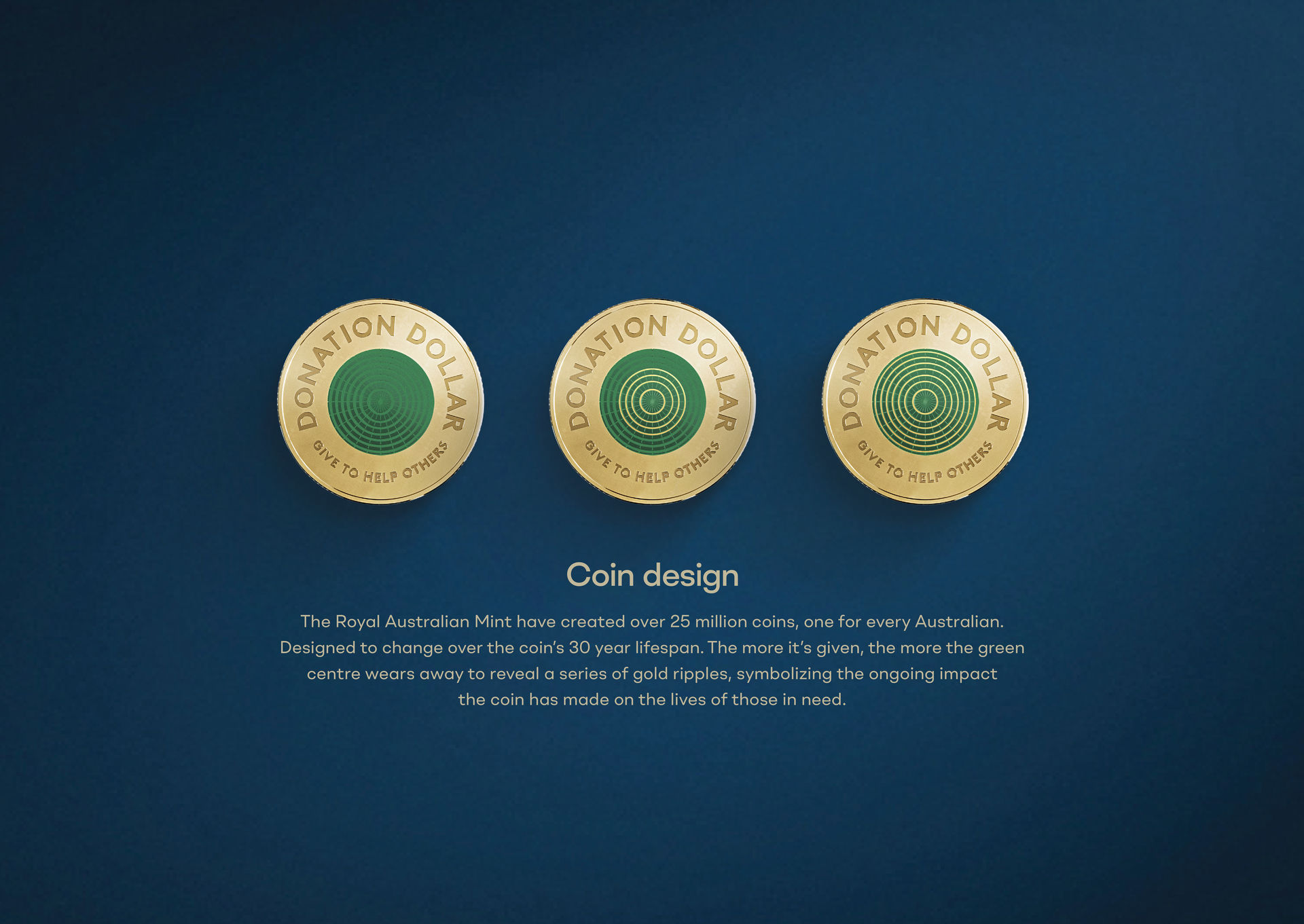 $1 Donation Dollar UNC – bitcoinhelp.funs - Wynyard Coin Centre