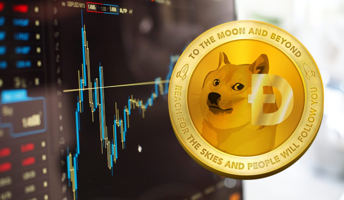 Convert 1 DOGE to USD - Dogecoin price in USD | CoinCodex