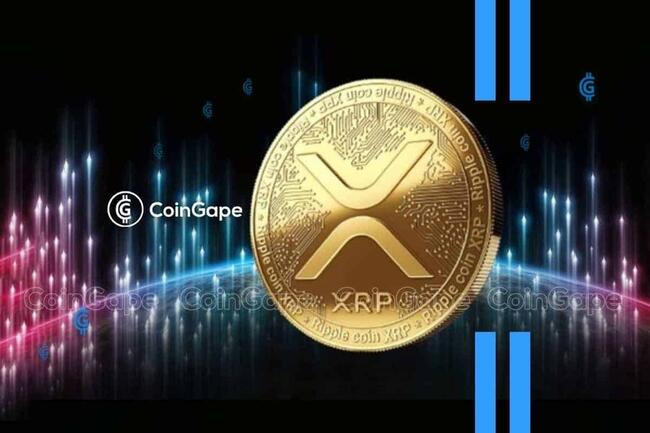 Convert 1 XRP to USD - XRP price in USD | CoinCodex