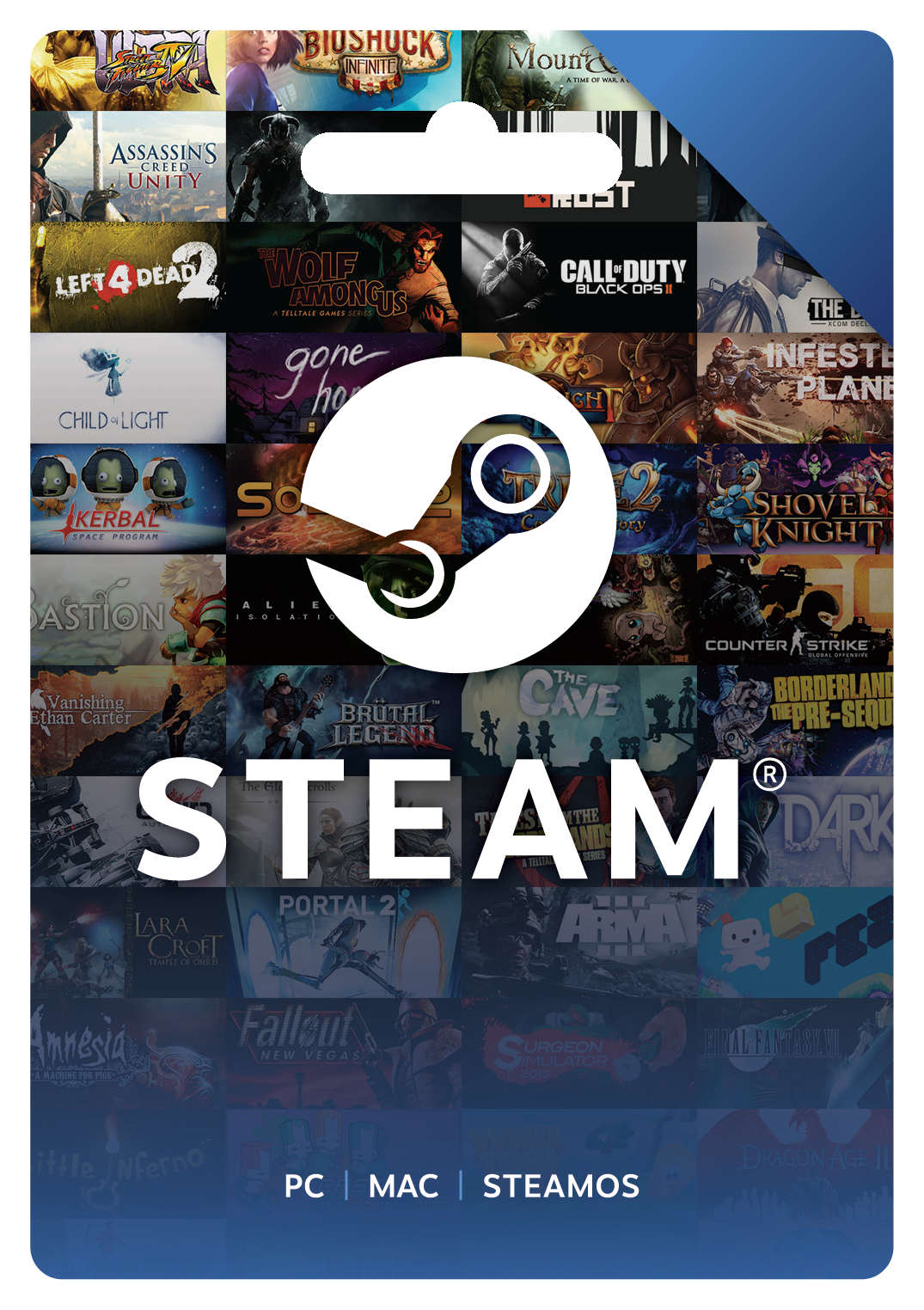 How To Report Steam Gift Card Scams: Protecting Yourself and Others - Cardtonic