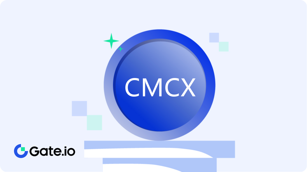 CORE MultiChain Price Today - CMCX Coin Price Chart & Crypto Market Cap