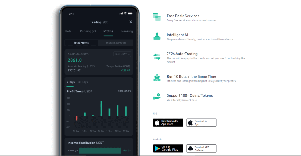 Trading with KuCoin Bot for Two Months: Is It Worth It?