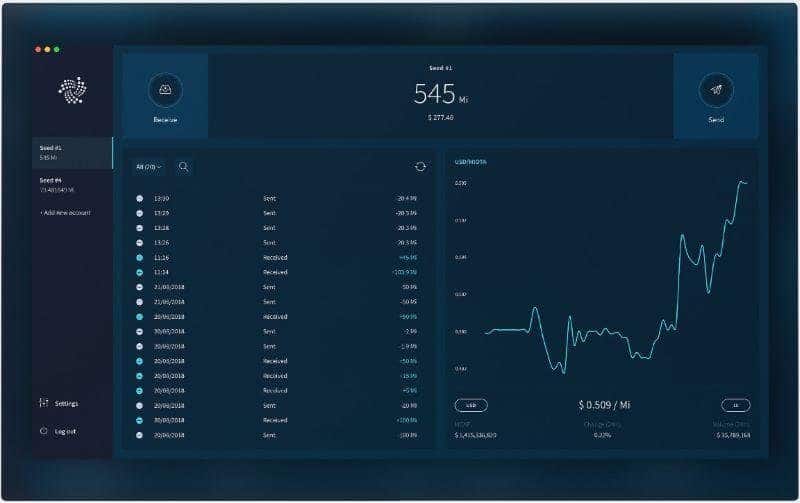 Where to store IOTA and IOTA Wallets - bitcoinhelp.fun