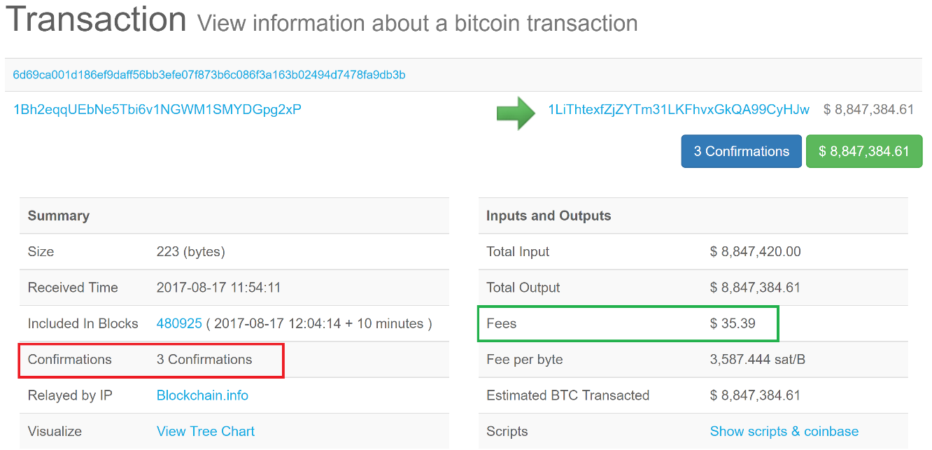 Check if Your Bitcoin Address is Valid | Cointools |