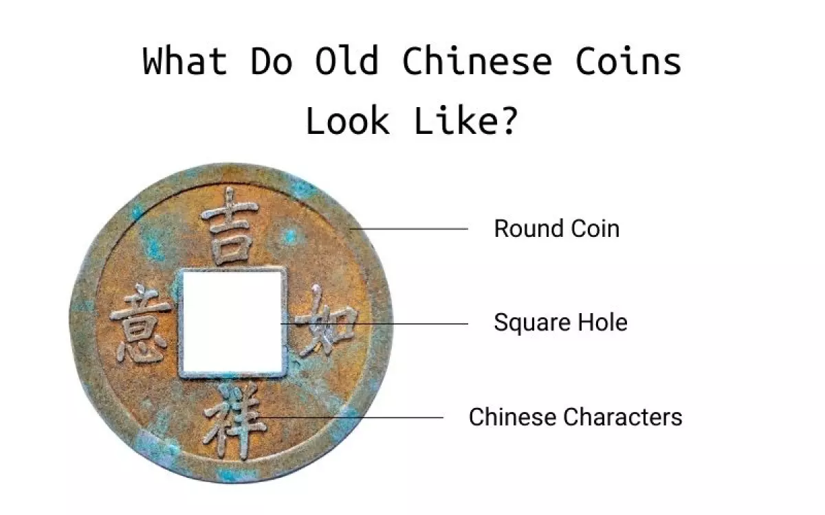 Using Powerful Feng Shui Chinese Coins for Luck and Abundance