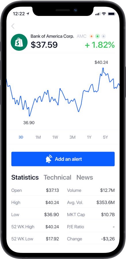 Top 11 Best Trade Alerts Apps You Need to Use In - Hashtag Investing