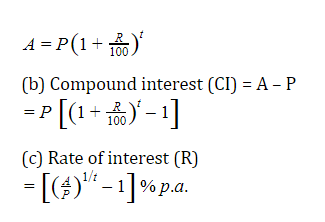 Compound Interest: Definition, Formulas, Derivation & Examples