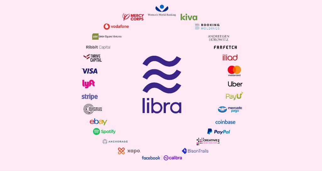 Libra, the cryptocurrency of Facebook