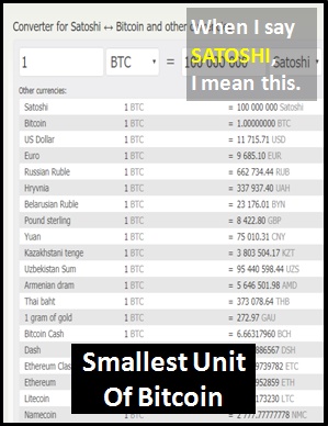 US Dollar to Satoshi exchange rate - Currency World