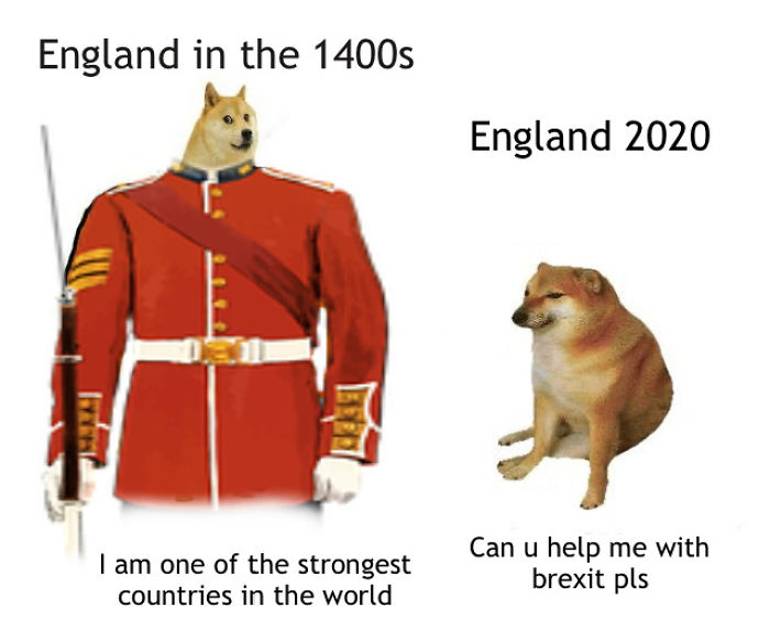 Doge Meme Templates – Meme Templates