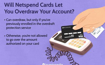 Can I Reload My Netspend Card At 7-eleven?