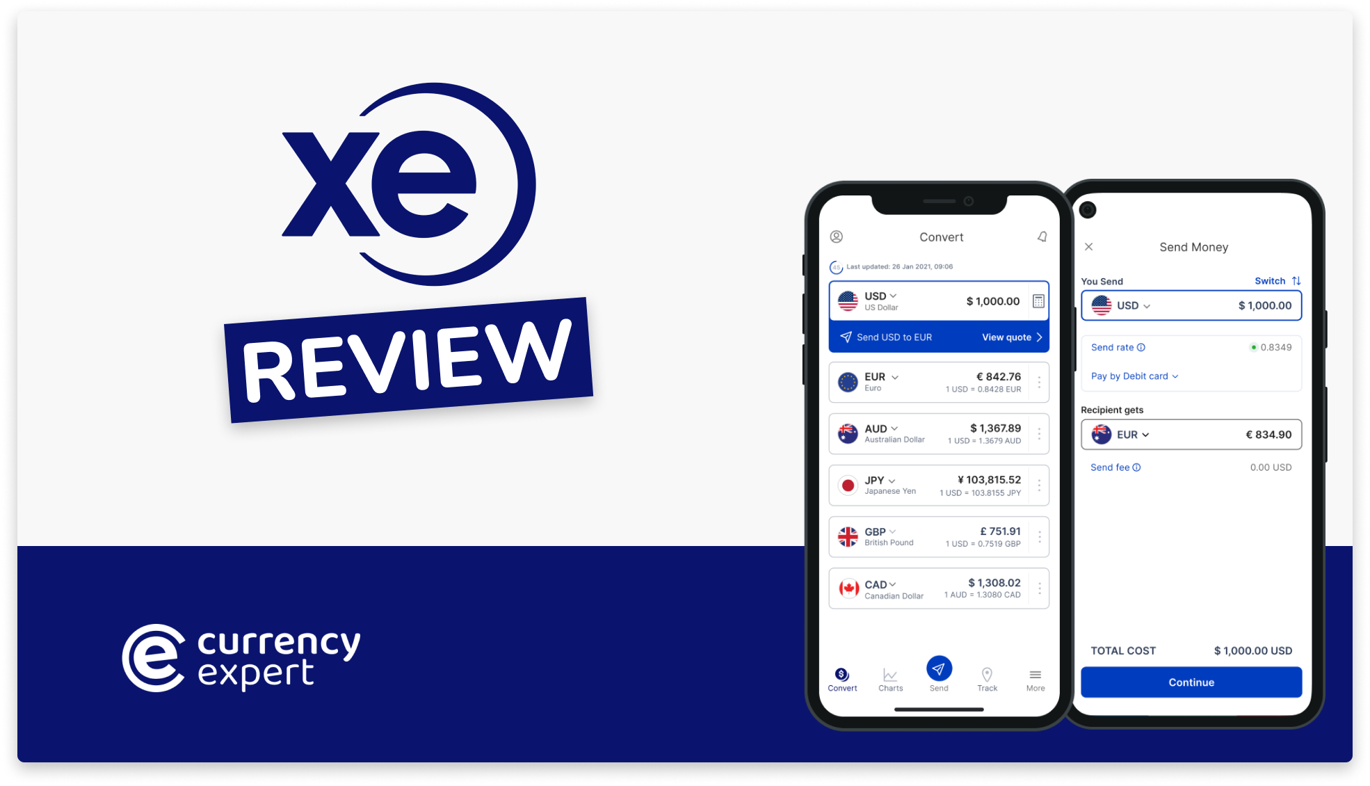 XE Review: Is XE Money Transfer Still Good in ?