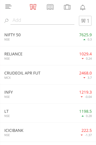 Zerodha Coin | Zerodha Coin Charges | Zerodha Coin Review - Investallign