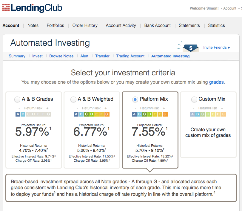 Lending Club Reviews For Investors | InvestmentZen